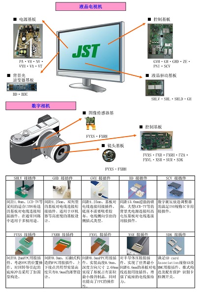jst广告内页插图2.jpg